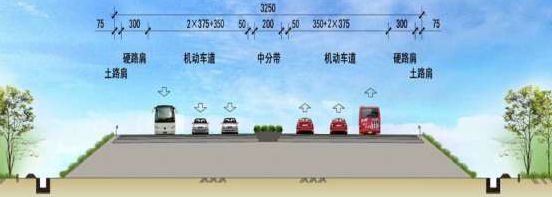 杭州城市组团环线（中环）