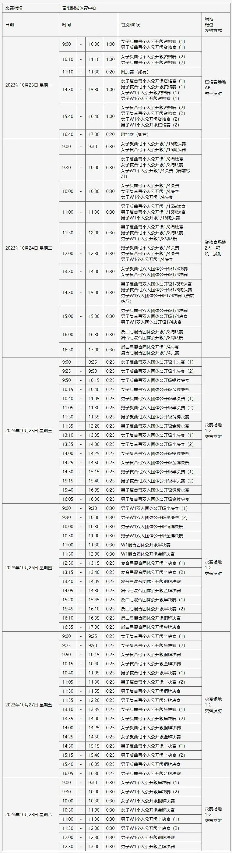 杭州第4届亚残运会即将开赛！赛事介绍、日程安排来了
